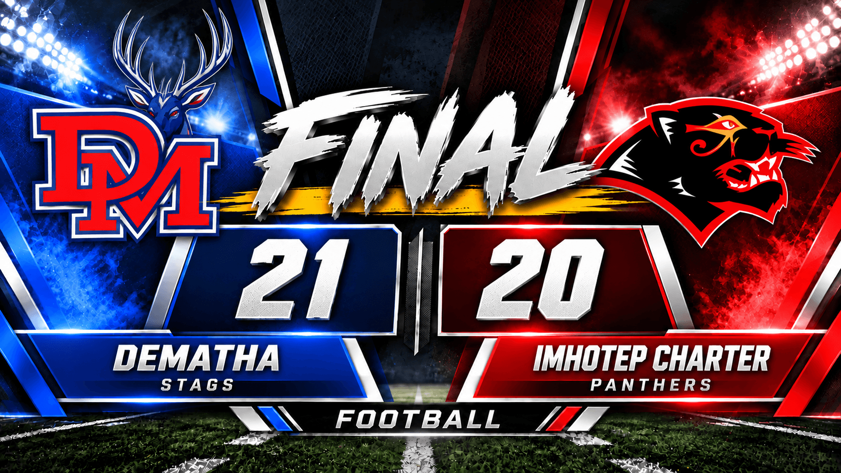 Supplied final-score graphic for this report